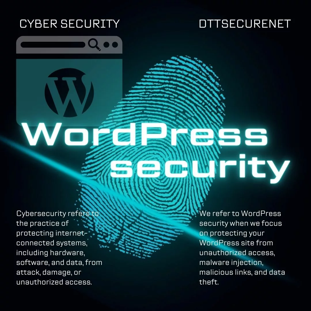 WordPress Security Expert